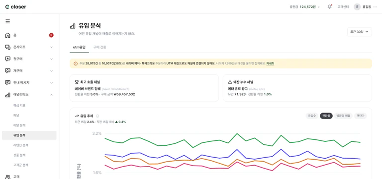유입 분석 utm유입 탭 화면