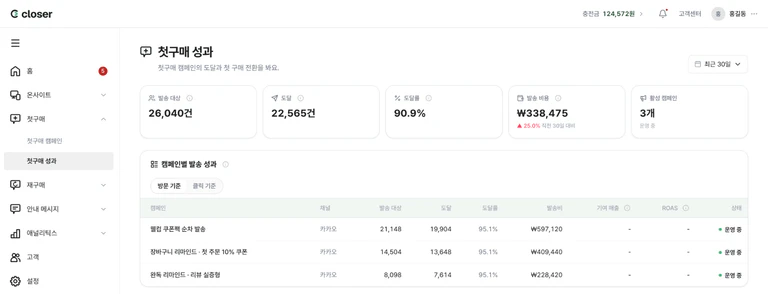 첫구매 성과 화면 전체