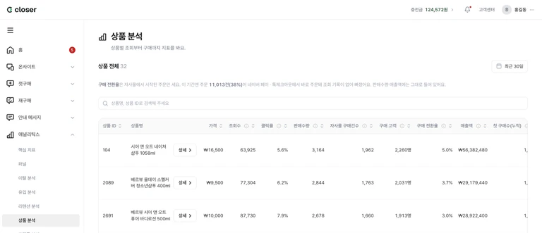 상품 분석 표 화면