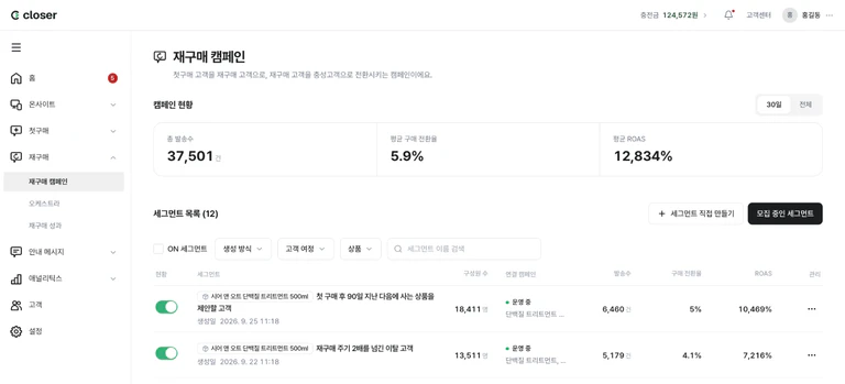 재구매 세그먼트 목록 표
