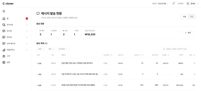 메시지 발송 현황 요약 화면