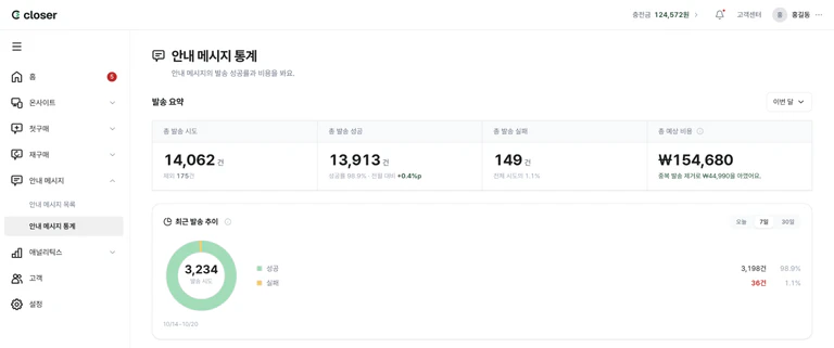 안내 메시지 통계 전체 화면
