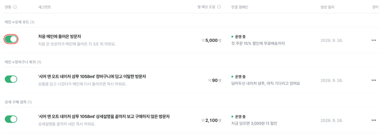 현황 칸의 켜기·끄기 토글이 강조된 세그먼트 목록