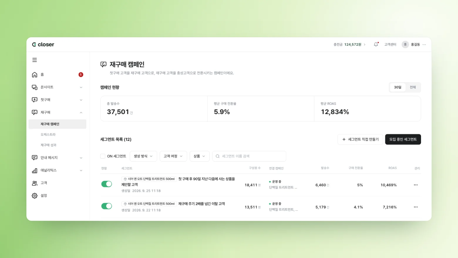 클로저 재구매 캠페인 화면에 고객 상태별 세그먼트와 연결된 카카오 캠페인이 나열된 목록
